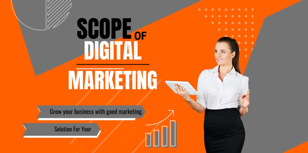 scope of digital marketing